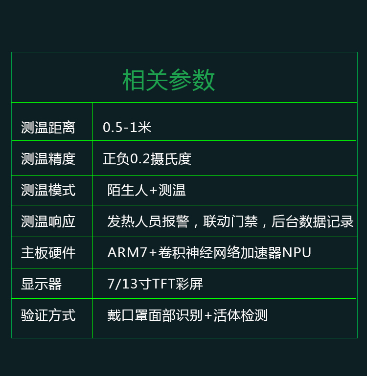 人臉識別測溫一體機參數介紹 人臉識別測溫一體機參數介紹